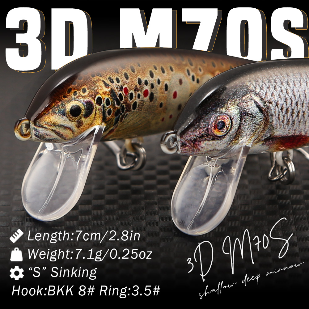 B&U Fishing Lures Sinking Minn – Trout Fishing Lure Bewertung und Preis