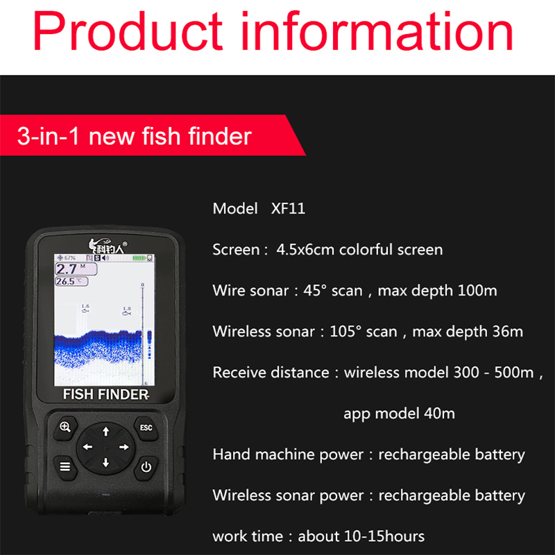 Hot Sale2025 new degisn Wire+W – Fishing Equipment In English Bewertung und Preis
