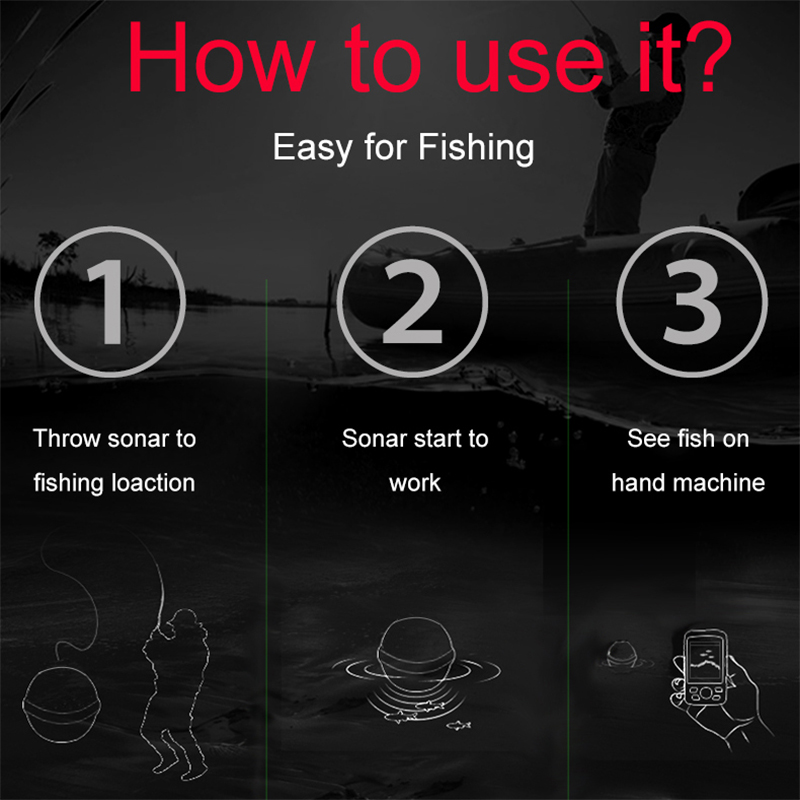 Hot Sale2025 new degisn Wire+W – Fishing Equipment In English Bewertung und Preis