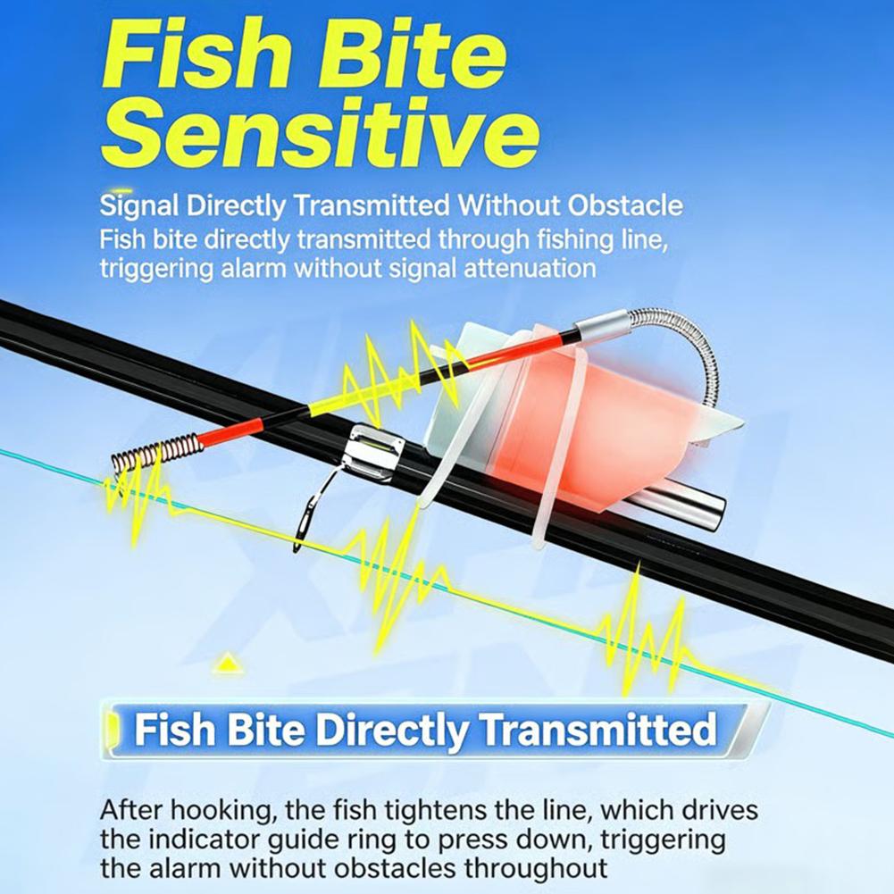 LED Night Fishing Bite Alarm E – Night Float Fishing Bewertung und Preis