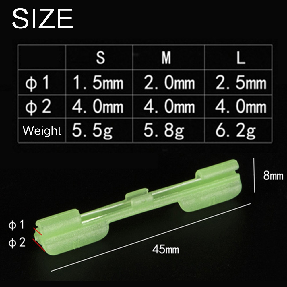 FLYSAND Night Fishing Light St – Night Float Fishing Bewertung und Preis