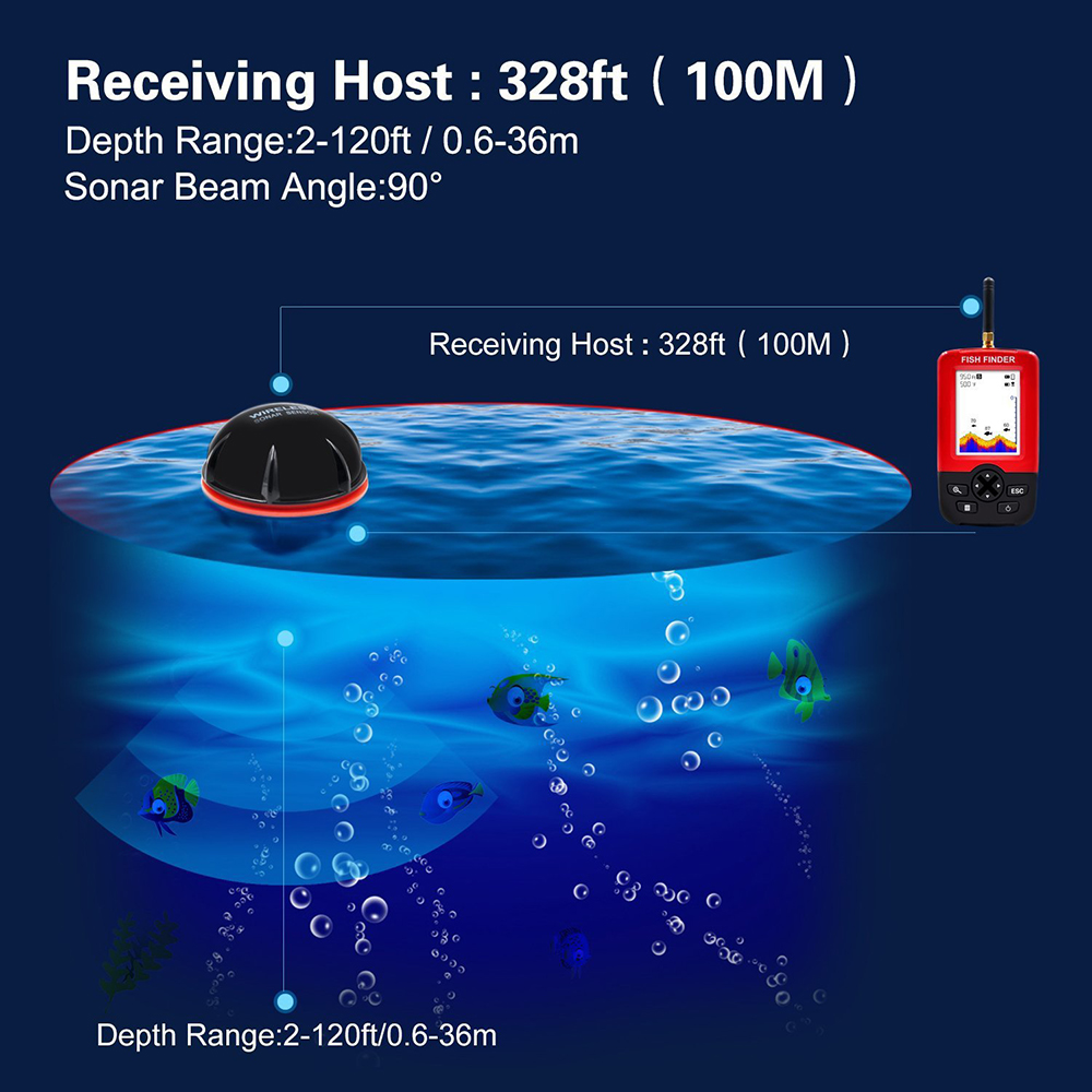 100M Portable Sonar Fish Finde – Fishing Equipment In English Bewertung und Preis