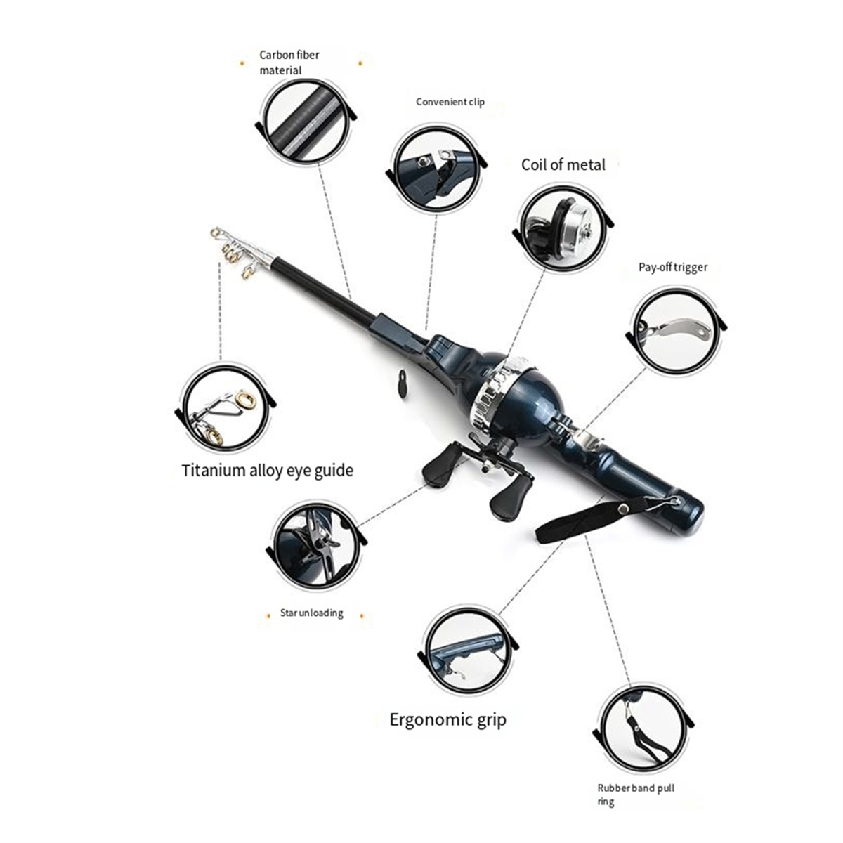 X59A_Portable Folding Fishing  – Fishing Line Bewertung und Preis