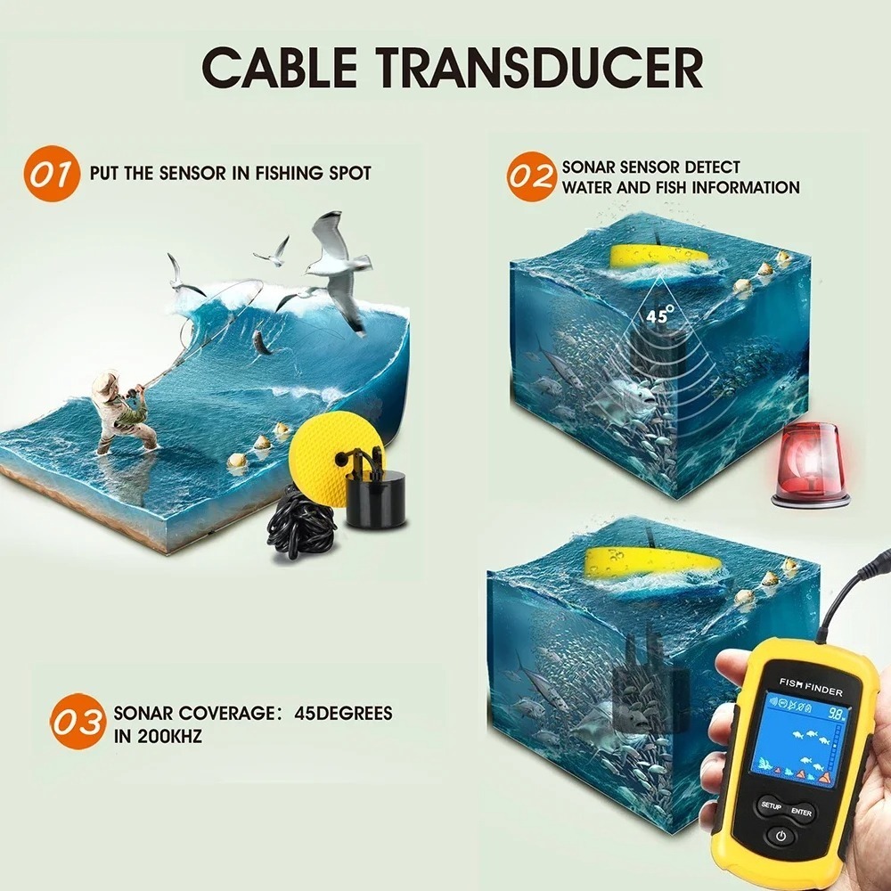 Wireless Sonar Detection Fish  – Fishing Equipment In English Bewertung und Preis