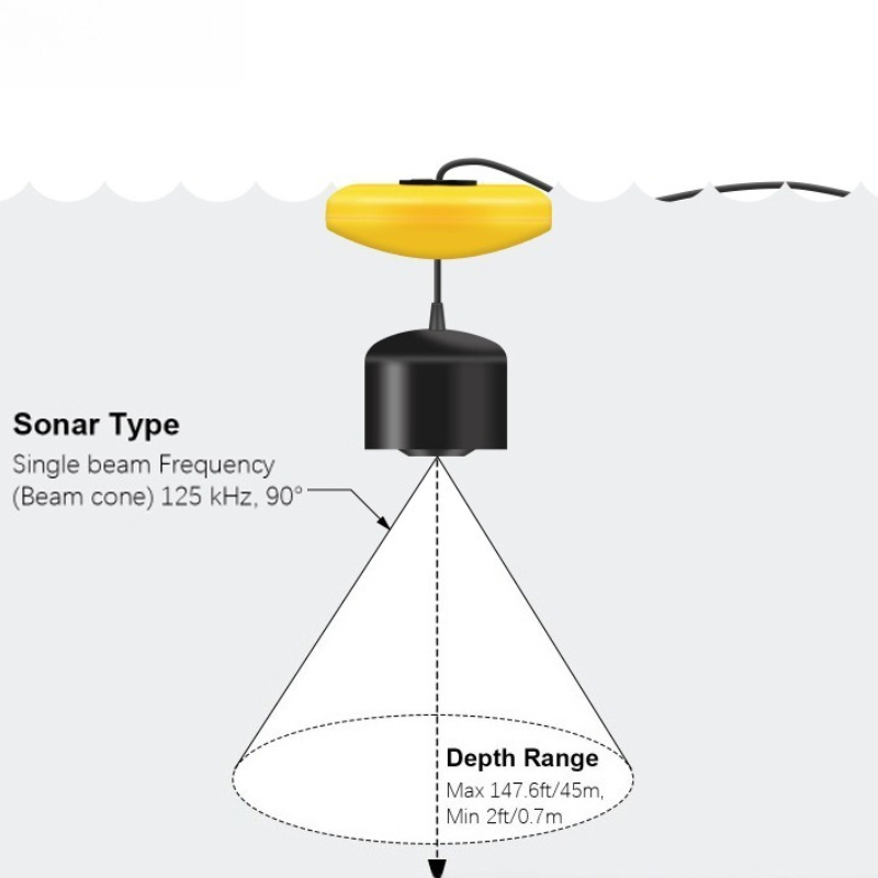 Sonar Fish Detector Lightweigh – Fishing Equipment In English Bewertung und Preis