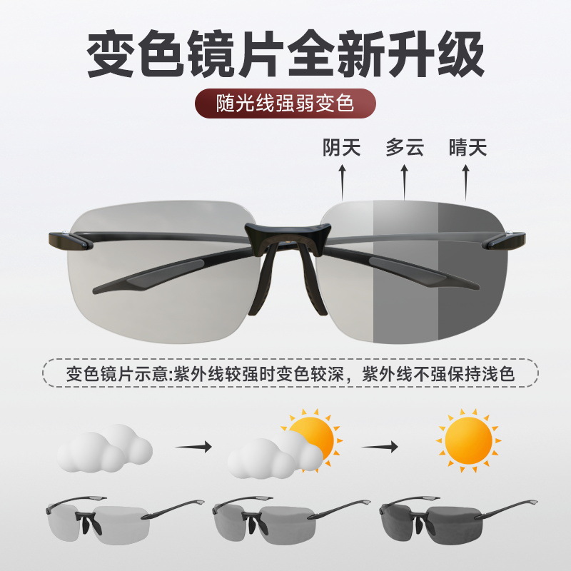 Polarized Fishing Glasses Ultr – Night Float Fishing Bewertung und Preis