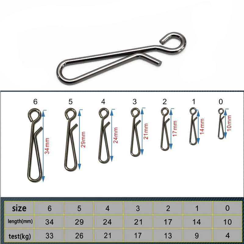 100pcs Saltwater Fishing Stain – Fishing Equipment Cheap Bewertung und Preis