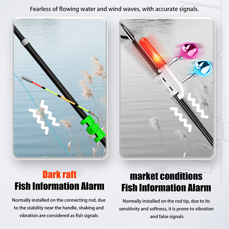 Night Fishing Removable Waterp – Night Float Fishing Bewertung und Preis