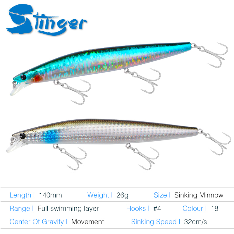 TSURINOYA Stinger 140S Fishing – Trout Fishing Lure Bewertung und Preis