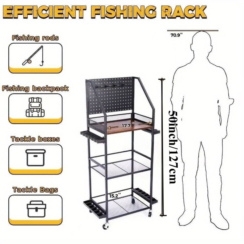 Fishing Rod Holders for Garage – Fishing Equipment Basics Bewertung und Preis